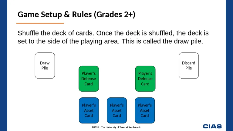 Preview of Slide 9 from Downloadable CTG Presentation
